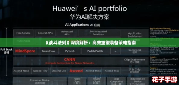 《战斗法则》深度解析：高效重锻装备策略指南