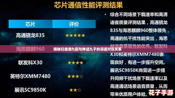 揭秘归龙潮九区与神话九子的深邃对应关系