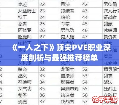 《一人之下》顶尖PVE职业深度剖析与最强推荐榜单