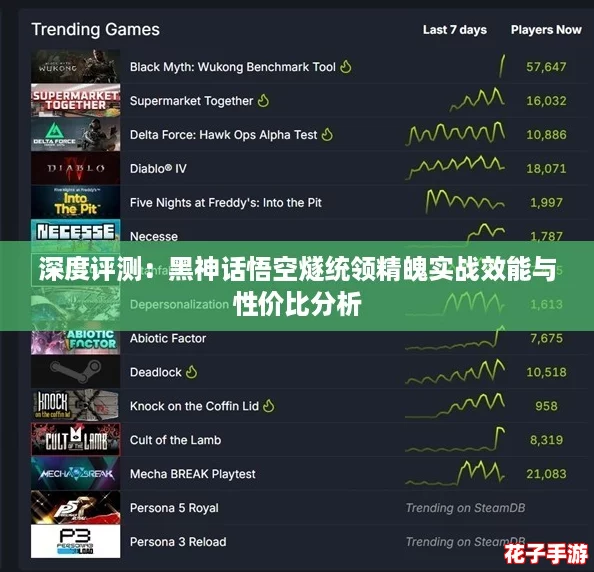 深度评测：黑神话悟空燧统领精魄实战效能与性价比分析