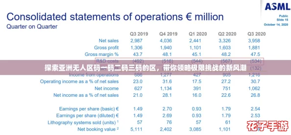 探索亚洲无人区码一码二码三码的区,带你领略极限挑战的新风潮 探索亚洲无人区码一码二码三码的区,带你领略极限挑战的新风潮