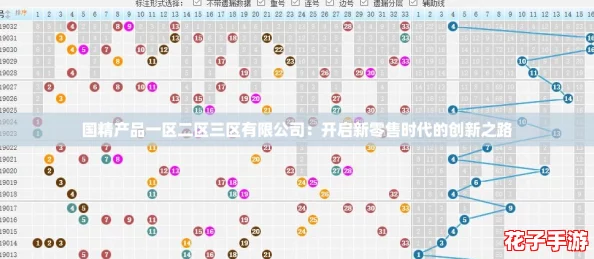 国精产品一区二区三区有限公司：开启新零售时代的创新之路