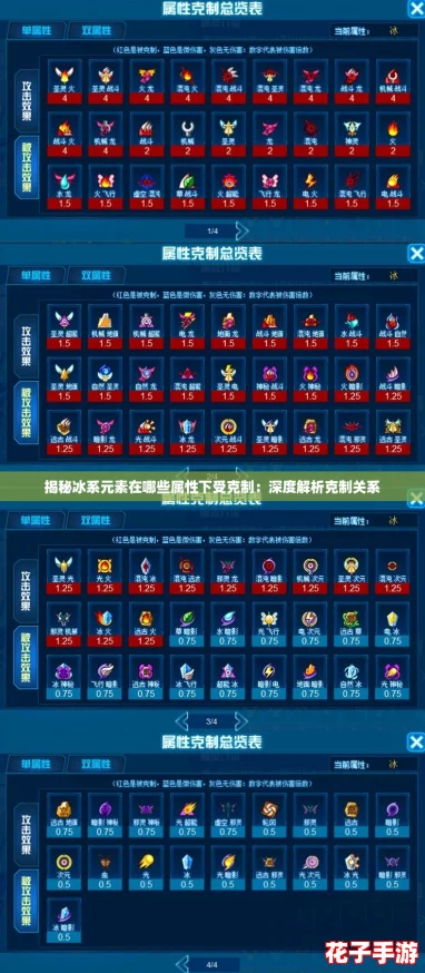 揭秘冰系元素在哪些属性下受克制：深度解析克制关系