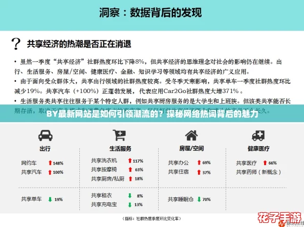 BY最新网站是如何引领潮流的？探秘网络热词背后的魅力