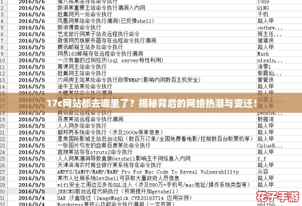 17c网站都去哪里了？揭秘背后的网络热潮与变迁！
