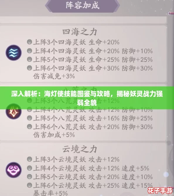 深入解析：海灯使技能图鉴与攻略，揭秘妖灵战力强弱全貌