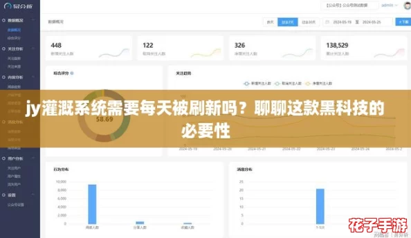jy灌溉系统需要每天被刷新吗?聊聊这款黑科技的必要性 jy灌溉系统需要每天被刷新吗?聊聊这款黑科技的必要性