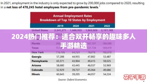 2024热门推荐：适合双开畅享的趣味多人手游精选