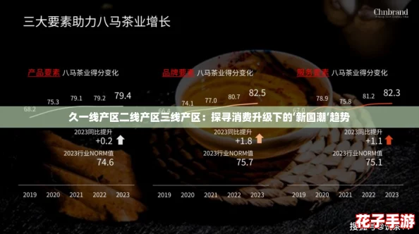 久一线产区二线产区三线产区:探寻消费升级下的‘新国潮’趋势 久一线产区二线产区三线产区:探寻消费升级下的‘新国潮’趋势
