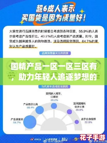 国精产品一区一区三区有，助力年轻人追逐梦想的最佳选择