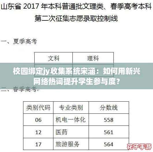 校园绑定jy收集系统宋涵：如何用新兴网络热词提升学生参与度？