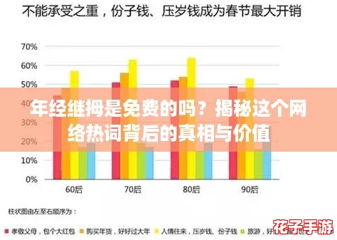 年经继拇是免费的吗？揭秘这个网络热词背后的真相与价值