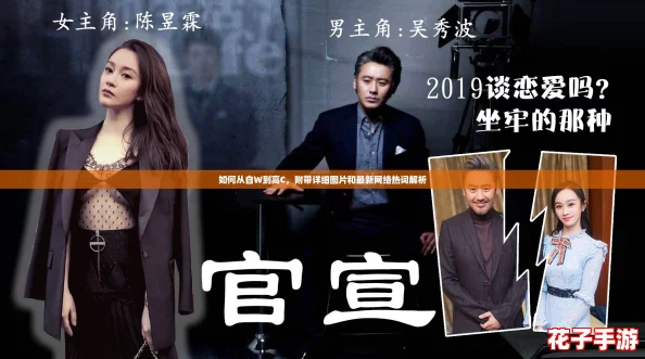 如何从自W到高C，附带详细图片和最新网络热词解析