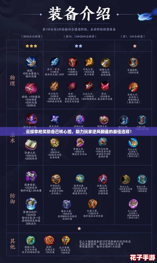 云缨拿枪奖励自己核心图,助力玩家逆风翻盘的最佳选择! 云缨拿枪奖励自己核心图,助力玩家逆风翻盘的最佳选择!