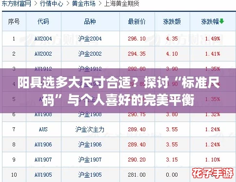 阳具选多大尺寸合适?探讨“标准尺码”与个人喜好的完美平衡 阳具选多大尺寸合适?探讨“标准尺码”与个人喜好的完美平衡
