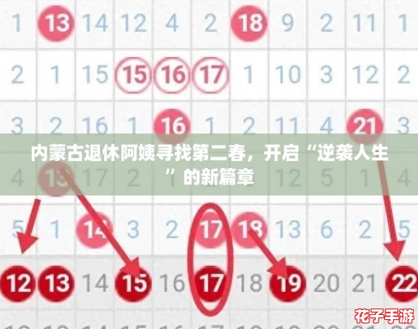 内蒙古退休阿姨寻找第二春，开启“逆袭人生”的新篇章