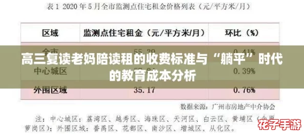 高三复读老妈陪读租的收费标准与“躺平”时代的教育成本分析