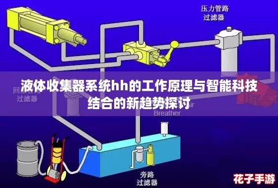 液体收集器系统hh的工作原理与智能科技结合的新趋势探讨