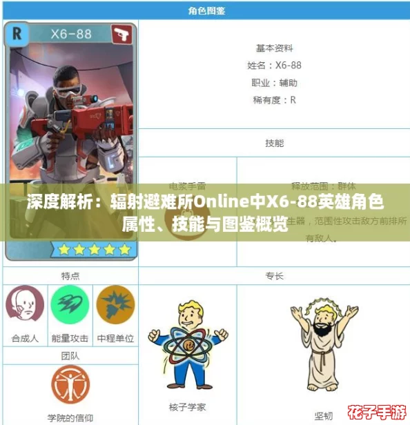 深度解析：辐射避难所Online中X6-88英雄角色属性、技能与图鉴概览