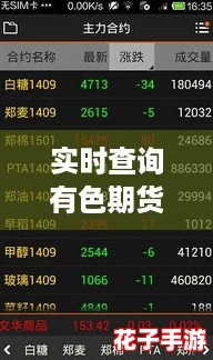 实时查询有色期货行情，掌握最新市场动态与投资机会！