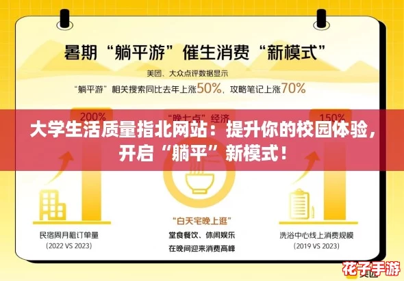 大学生活质量指北网站：提升你的校园体验，开启“躺平”新模式！