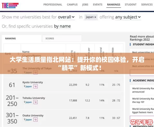 大学生活质量指北网站:提升你的校园体验,开启“躺平”新模式! 大学生活质量指北网站:提升你的校园体验,开启“躺平”新模式!