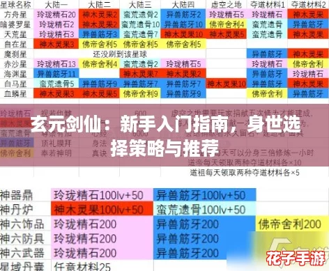 玄元剑仙：新手入门指南，身世选择策略与推荐