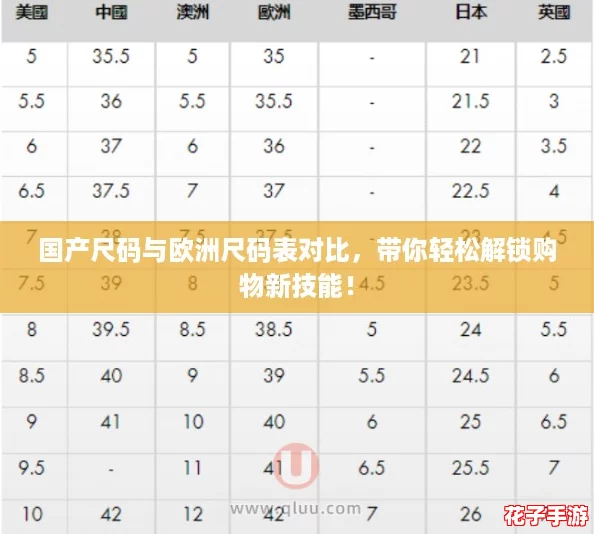 国产尺码与欧洲尺码表对比，带你轻松解锁购物新技能！