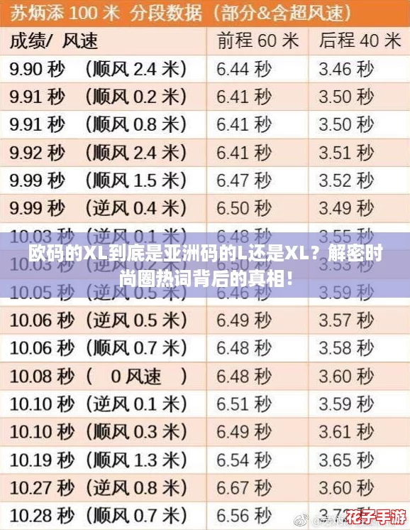 欧码的XL到底是亚洲码的L还是XL？解密时尚圈热词背后的真相！
