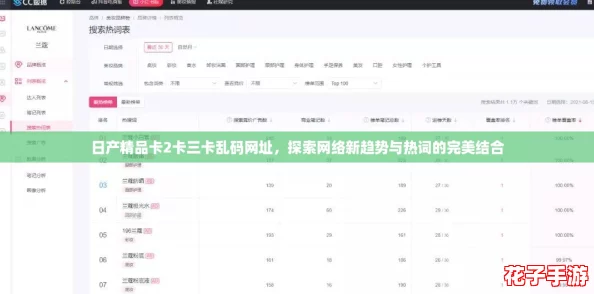 日产精品卡2卡三卡乱码网址，探索网络新趋势与热词的完美结合