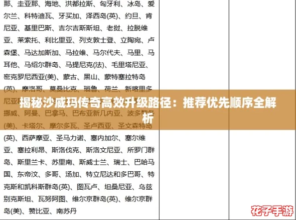 揭秘沙威玛传奇高效升级路径:推荐优先顺序全解析 揭秘沙威玛传奇高效升级路径:推荐优先顺序全解析