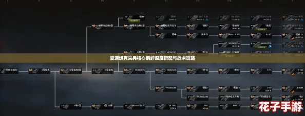 夏迪坦克尖兵核心羁绊深度搭配与战术攻略
