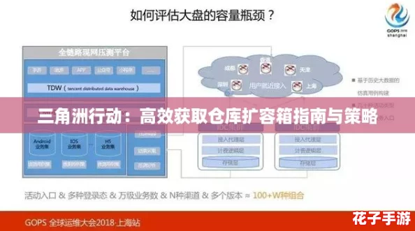 三角洲行动：高效获取仓库扩容箱指南与策略