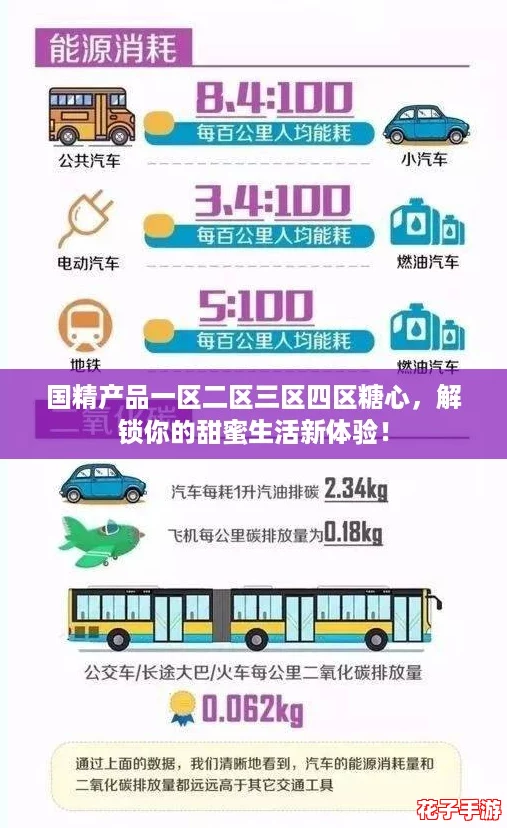 国精产品一区二区三区四区糖心，解锁你的甜蜜生活新体验！