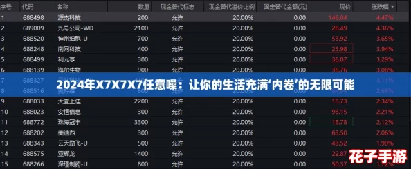 2024年X7X7X7任意噪：让你的生活充满‘内卷’的无限可能