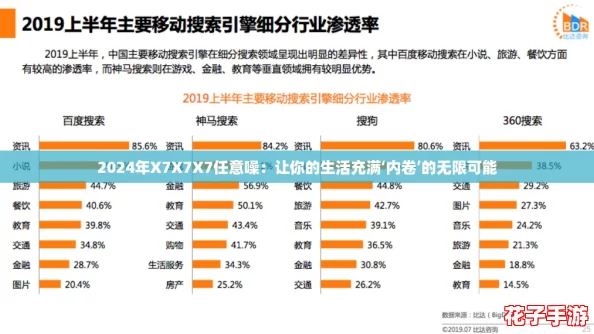 2024年X7X7X7任意噪：让你的生活充满‘内卷’的无限可能