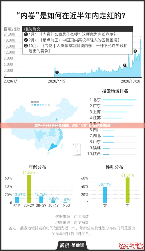 国产一卡2卡3卡4卡无卡国色，探索“内卷”时代的消费新选择