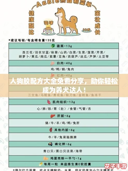 人狗胶配方大全免费分享，助你轻松成为养犬达人！