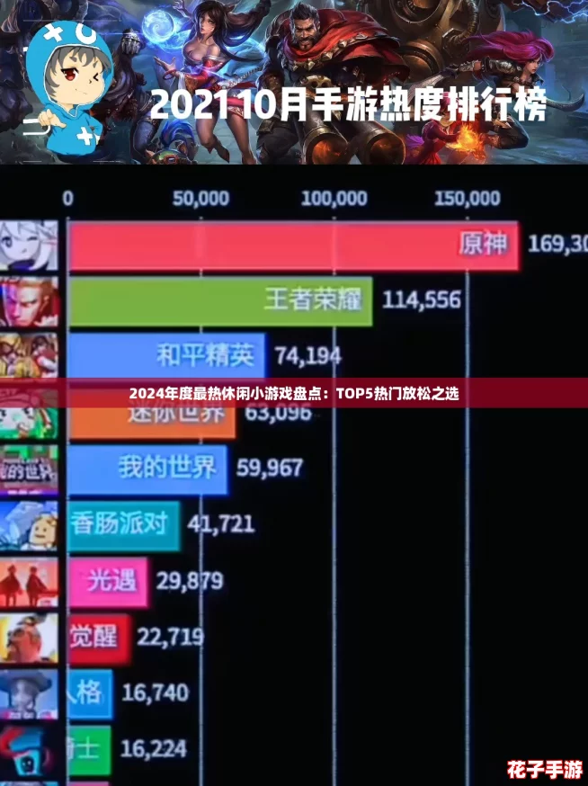 2024年度最热休闲小游戏盘点：TOP5热门放松之选
