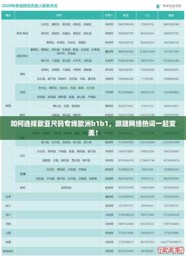 如何选择欧亚尺码专线欧洲b1b1，跟随网络热词一起变美！