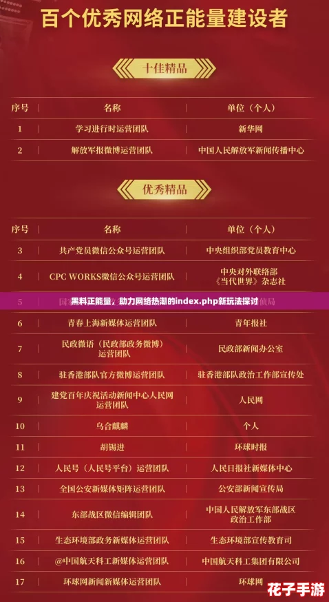 黑料正能量，助力网络热潮的index.php新玩法探讨