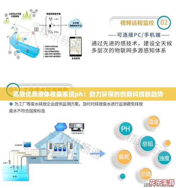 高效优质液体收集系统ph:助力环保的创新科技新趋势 高效优质液体收集系统ph:助力环保的创新科技新趋势