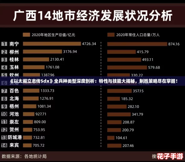 《以太阁立志传5dx》全兵种类型深度剖析：特性与技能大揭秘，制胜策略尽在掌握！