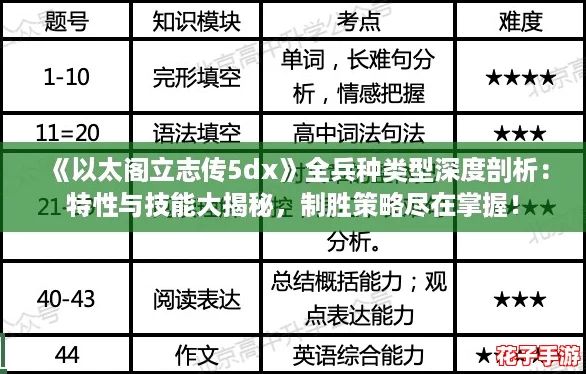 《以太阁立志传5dx》全兵种类型深度剖析:特性与技能大揭秘,制胜策略尽在掌握! 《以太阁立志传5dx》全兵种类型深度剖析:特性与技能大揭秘,制胜策略尽在掌握!