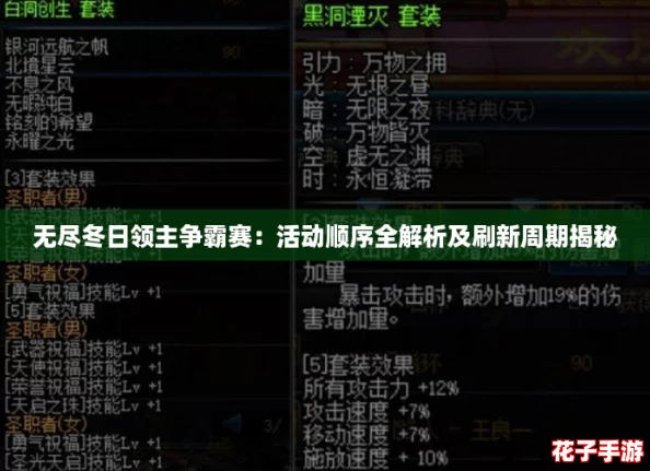 无尽冬日领主争霸赛：活动顺序全解析及刷新周期揭秘