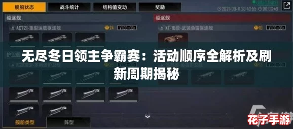 无尽冬日领主争霸赛:活动顺序全解析及刷新周期揭秘 无尽冬日领主争霸赛:活动顺序全解析及刷新周期揭秘