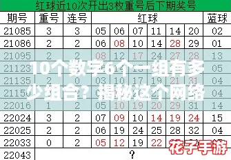 10个数字6个一组有多少组合？揭秘这个网络热词背后的数学奥秘！