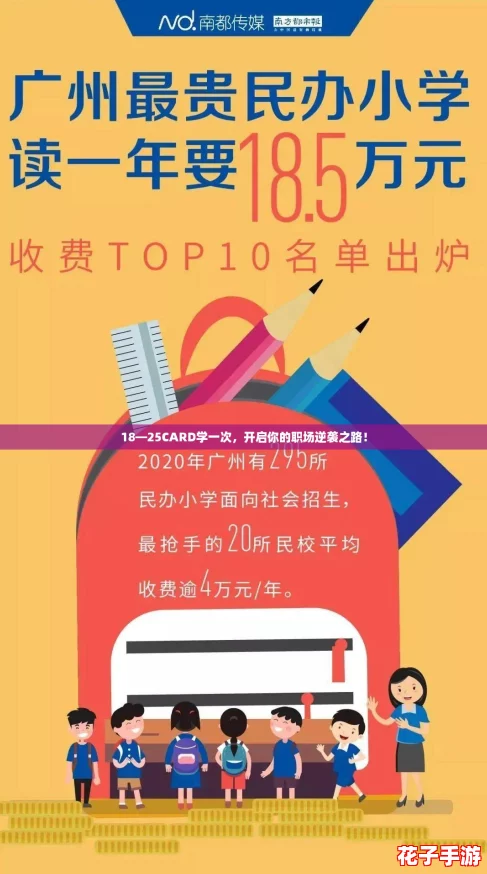 18—25CARD学一次，开启你的职场逆袭之路！