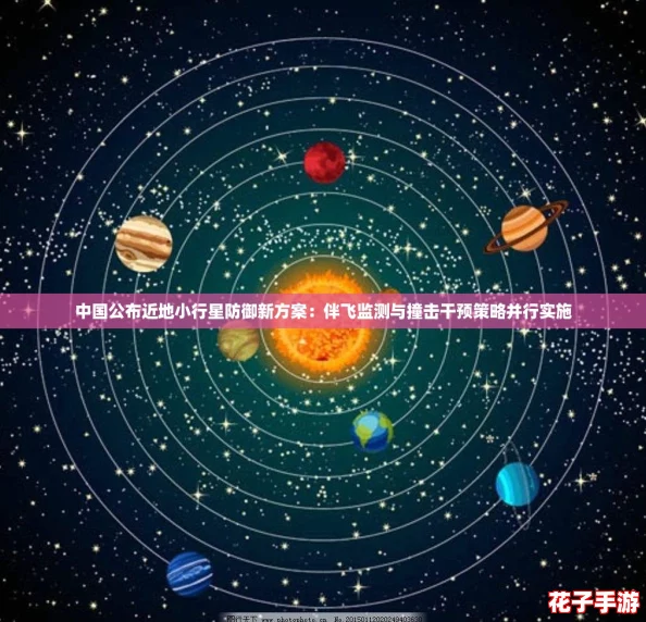 中国公布近地小行星防御新方案：伴飞监测与撞击干预策略并行实施