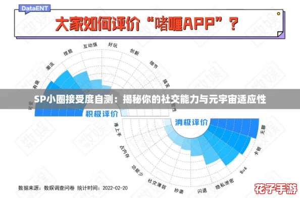 SP小圈接受度自测:揭秘你的社交能力与元宇宙适应性 SP小圈接受度自测:揭秘你的社交能力与元宇宙适应性